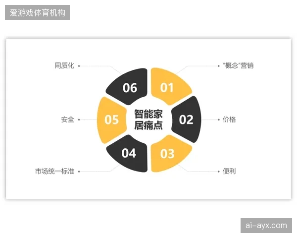 即使建立了复杂的信用评估系统，我们真的能确保它不被新的权力寻租手段所腐蚀吗？